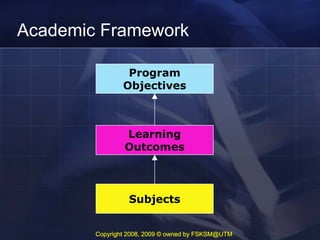 26022009 Skit Slides Web