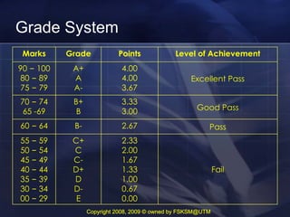 26022009 Skit Slides Web