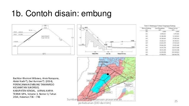 contoh embung desain Air untuk Pembangunan Prasarana Lahan Perkebunan Perencanaan contoh embung desain Air untuk Pembangunan Prasarana Lahan Perkebunan Perencanaan