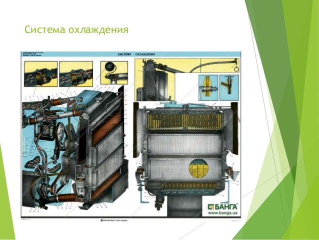 Схема пгу краз 260