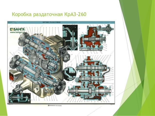 Инструкция на краз 260