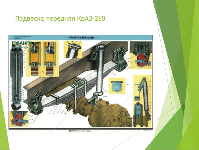 Инструкция на краз 260