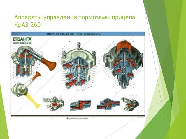 Схема пгу краз 260