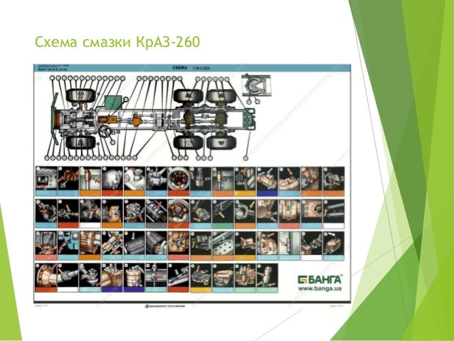 Краз 260 электросхема