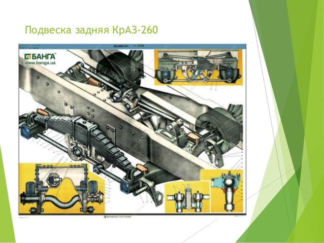 Инструкция на краз 260