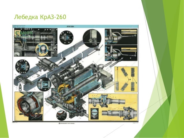 Схема пгу краз 260