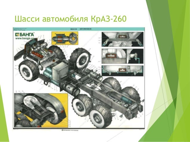 Схема краз 260
