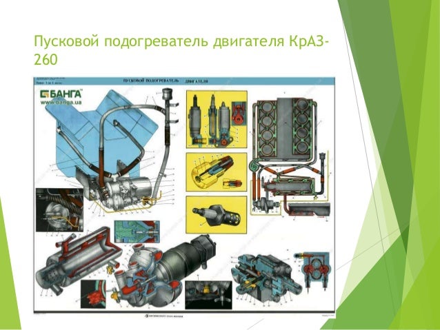 Схема пгу краз 260