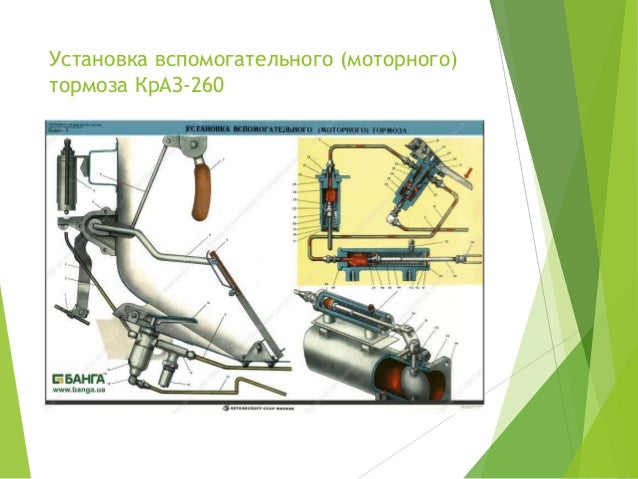 Инструкция на краз 260