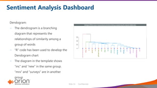 Business Intelligence Using Power bI | PDF