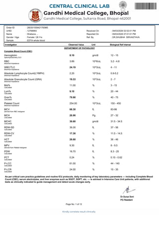 Comprehensive Clinical Laboratory Report Analysis for ICU Patient ...