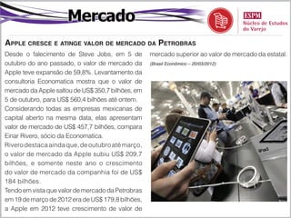 Mercado
Apple cresce e atinge valor de mercado da Petrobras
Desde o falecimento de Steve Jobs, em 5 de         mercado superior ao valor de mercado da estatal.
outubro do ano passado, o valor de mercado da      (Brasil Econômico – 20/03/2012)

Apple teve expansão de 59,8%. Levantamento da
consultoria Economatica mostra que o valor de
mercado da Apple saltou de US$ 350,7 bilhões, em
5 de outubro, para US$ 560,4 bilhões até ontem.
Considerando todas as empresas mexicanas de
capital aberto na mesma data, elas apresentam
valor de mercado de US$ 457,7 bilhões, compara
Einar Rivero, sócio da Economatica.
Rivero destaca ainda que, de outubro até março,
o valor de mercado da Apple subiu US$ 209,7
bilhões, e somente neste ano o crescimento
do valor de mercado da companhia foi de US$
184 bilhões.
Tendo em vista que valor de mercado da Petrobras
em 19 de março de 2012 era de US$ 179,8 bilhões,
a Apple em 2012 teve crescimento de valor de
 