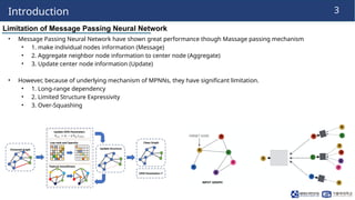 Message Aggregation In-depth Analysis of Graph Transformers: Cross-Aggregation and Feature ...