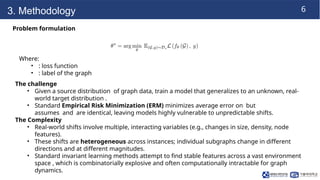 GraphMETRO: Advanced Mixture-of-Experts for Complex Graph Distribution ...
