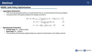 DeepThermal: Offline Reinforcement Learning for Safe Combustion ...