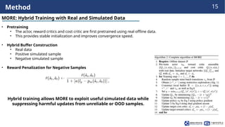 DeepThermal: Offline Reinforcement Learning for Safe Combustion ...