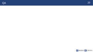 DeepThermal: Offline Reinforcement Learning for Safe Combustion ...