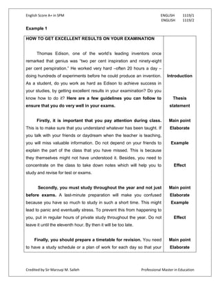 English Score A+ in SPM ENGLISH 1119/1
ENGLISH 1119/2
Credited by Sir Marzuqi M. Salleh Professional Master in Education
Example 1
HOW TO GET EXCELLENT RESULTS ON YOUR EXAMINATION
Thomas Edison, one of the world‟s leading inventors once
remarked that genius was “two per cent inspiration and ninety-eight
per cent perspiration.” He worked very hard –often 20 hours a day –
doing hundreds of experiments before he could produce an invention.
As a student, do you work as hard as Edison to achieve success in
your studies, by getting excellent results in your examination? Do you
know how to do it? Here are a few guidelines you can follow to
ensure that you do very well in your exams.
Firstly, it is important that you pay attention during class.
This is to make sure that you understand whatever has been taught. If
you talk with your friends or daydream when the teacher is teaching,
you will miss valuable information. Do not depend on your friends to
explain the part of the class that you have missed. This is because
they themselves might not have understood it. Besides, you need to
concentrate on the class to take down notes which will help you to
study and revise for test or exams.
Secondly, you must study throughout the year and not just
before exams. A last-minute preparation will make you confused
because you have so much to study in such a short time. This might
lead to panic and eventually stress. To prevent this from happening to
you, put in regular hours of private study throughout the year. Do not
leave it until the eleventh hour. By then it will be too late.
Finally, you should prepare a timetable for revision. You need
to have a study schedule or a plan of work for each day so that your
Introduction
Thesis
statement
Main point
Elaborate
Example
Effect
Main point
Elaborate
Example
Effect
Main point
Elaborate
 