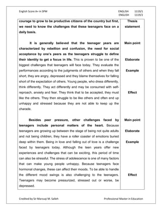 English Score A+ in SPM ENGLISH 1119/1
ENGLISH 1119/2
Credited by Sir Marzuqi M. Salleh Professional Master in Education
courage to grow to be productive citizens of the country but first,
we need to know the challenges that these teenagers face on a
daily basis.
It is generally believed that the teenager years are
characterized by rebellion and confusion, the need for social
acceptance by one’s peers as the teenagers struggle to define
their identity to get a focus in life. This is proven to be one of the
biggest challenges that teenagers will face today. They evaluate the
performances according to the judgments of others and when they fall
short, they are angry, depressed and they blame themselves for falling
short of the expectation of others. Young people, who dress differently,
think differently. They act differently and may be consumed with self-
reproach, anxiety and fear. They think that to be accepted, they must
like the others. They then struggle to be like others and often end up
unhappy and stressed because they are not able to keep up the
charade.
Besides peer pressure, other challenges faced by
teenagers include personal matters of the heart. Because
teenagers are growing up between the stage of being not quite adults
and not being children, they have a roller coaster of emotions buried
deep within them. Being in love and falling out of love is a challenge
faced by teenagers today. Although the teen years offer new
experiences and challenges that can be exciting, this period of time
can also be stressful. The stress of adolescence is one of many factors
that can make young people unhappy. Because teenagers face
hormonal changes, these can affect their moods. To be able to handle
the different mood swings is also challenging to the teenagers.
Teenagers may become pressurized, stressed out or worse, be
depressed.
Thesis
statement
Main point
Elaborate
Example
Effect
Main point
Elaborate
Example
Effect
 