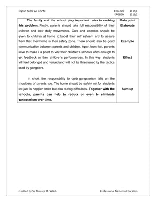 English Score A+ in SPM ENGLISH 1119/1
ENGLISH 1119/2
Credited by Sir Marzuqi M. Salleh Professional Master in Education
The family and the school play important roles in curbing
this problem. Firstly, parents should take full responsibility of their
children and their daily movements. Care and attention should be
given to children at home to boost their self esteem and to assure
them that their home is their safety zone. There should also be good
communication between parents and children. Apart from that, parents
have to make it a point to visit their children‟s schools often enough to
get feedback on their children‟s performances. In this way, students
will feel belonged and valued and will not be threatened by the tactics
used by gangsters.
In short, the responsibility to curb gangsterism falls on the
shoulders of parents too. The home should be safety net for students
not just in happier times but also during difficulties. Together with the
schools, parents can help to reduce or even to eliminate
gangsterism over time.
Main point
Elaborate
Example
Effect
Sum up
 