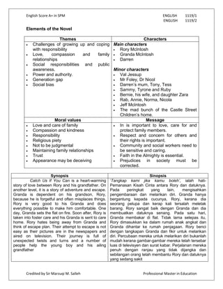 English Score A+ in SPM ENGLISH 1119/1
ENGLISH 1119/2
Credited by Sir Marzuqi M. Salleh Professional Master in Education
Elements of the Novel
Themes Characters
Challenges of growing up and coping
with responsibility
Love, compassion and family
relationships
Social responsibilities and public
awareness.
Power and authority.
Generation gap
Social bias
Main characters
Rory McIntosh
Granda McIntosh
Darren
Minor characters
Val Jessup
Mr Foley, Dr Nicol
Darren‟s mum, Tony, Tess
Sammy, Tyrone and Ruby
Bernie, his wife, and daughter Zara
Rab, Annie, Norma, Nicola
Jeff McIntosh
The mad bunch of the Castle Street
Children‟s home.
Moral values Message
Love and care of family
Compassion and kindness
Responsibility
Religious piety
Not to be judgmental
Maintaining family relationships
Trust
Appearance may be deceiving
In is important to love, care for and
protect family members.
Respect and concern for others and
their rights is important.
Community and social workers need to
be sensitive and caring.
Faith in the Almighty is essential.
Prejudices in society must be
corrected.
Synopsis Sinopsis
Catch Us If You Can is a heart-warming
story of love between Rory and his grandfather. On
another level, it is a story of adventure and escape.
Granda is dependent on his grandson, Rory,
because he is forgetful and often misplaces things.
Rory is very good to his Granda and does
everything possible to make him comfortable. One
day, Granda sets the flat on fire. Soon after, Rory is
taken into foster care and his Granda is sent to care
home. Rory hates being away from Granda and
think of escape plan. Their attempt to escape is not
easy as their pictures are in the newspapers and
aired on television. Their journey is full of
unexpected twists and turns and a number of
people help the young boy and his ailing
grandfather
„Tangkap kami jika kamu boleh’, ialah hati-
Pemanasan Kisah Cinta antara Rory dan datuknya.
Pada peringkat yang lain, mengisahkan
pengembaraan dan melarikan diri. Granda hanya
bergantung kepada cucunya, Rory, kerana dia
seorang pelupa dan kerap kali tersalah meletak
barang. Rory sangat baik dengan Granda dan dia
membuatkan datuknya senang. Pada satu hari,
Granda membakar di flat. Tidak lama selepas itu,
Rory dimasukkan ke dalam rumah anak angkat dan
Granda dihantar ke rumah penjagaan. Rory benci
dengan tangkapan Granda dan fikir untuk melarikan
diri. Percubaan mereka untuk melarikan diri bukanlah
mudah kerana gambar-gambar mereka telah tersebar
luas di televisyen dan surat kabar. Perjalanan mereka
penuh dengan ranjau yang tidak dijangka dan
sebilangan orang telah membantu Rory dan datuknya
yang sedang sakit
 