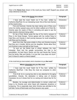 English Score A+ in SPM ENGLISH 1119/1
ENGLISH 1119/2
Credited by Sir Marzuqi M. Salleh Professional Master in Education
How is the theme love shown in the novel you have read? Support you answer with
close reference to the text.
How is the theme love shown Paragraph
I have read the novel „Catch Us If You Can‟, written by
Catherine MacPhail. It is an interesting novel. One of the main themes
of the novel is love.
Introduction
First and foremost, Granda has been taking care of Rory ever
since his mother passed away and his father walked out of their life.
Granda sees the needs of Rory in schooling and goes to see the
class teacher whenever being called.
Evidence +
Example
On top of that, Darren gives the key of his mom‟s caravan to
Rory in the Great Escape. Tyrone agrees with her mother Ruby to
help Rory and Granda in their journey because he could empathise
with Rory and his Granda.
Evidence +
Example
Apart from that, Rab gives shelter to Rory and Granda knowing
that they are in trouble. Norma and her daughter, Nicola allow Rory
and Granda to stay overnight at their house.
Evidence +
Example
To sum up, the theme love is shown between the main
character, Rory and the people surrounding him that is his
grandfather, his best friend, Darren and the new friends like Tyrone
and his family, Rab and friends. It is true that „Love does not count‟‟
and „A friend in need is a friend indeed!‟.
Conclusion
In the novel that you have studied, which characters do you like most?
Which characters do you like most Paragraph
I have read the novel „Catch Us If You Can‟, written by
Catherine MacPhail. I like Rory the most as compared to other
characters.
Introduction
First of all, he is a young boy who is very attached to his aging
grandfather, Granda. His dedication in taking care of Granda
impresses me as it shows that he is a caring and mature boy for his
age.
Evidence +
Example
Besides, his courage and determination to remain united and
close to his Granda even when faced with desperate situations is
endearing. This is especially clear when Granda was admitted to the
old folks‟ home at Rachnadar and Rory became very upset.
Evidence +
Example
 