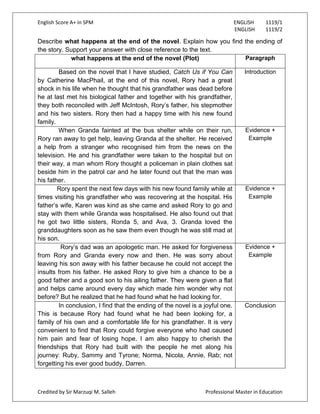 English Score A+ in SPM ENGLISH 1119/1
ENGLISH 1119/2
Credited by Sir Marzuqi M. Salleh Professional Master in Education
Describe what happens at the end of the novel. Explain how you find the ending of
the story. Support your answer with close reference to the text.
what happens at the end of the novel (Plot) Paragraph
Based on the novel that I have studied, Catch Us if You Can
by Catherine MacPhail, at the end of this novel, Rory had a great
shock in his life when he thought that his grandfather was dead before
he at last met his biological father and together with his grandfather,
they both reconciled with Jeff McIntosh, Rory‟s father, his stepmother
and his two sisters. Rory then had a happy time with his new found
family.
Introduction
When Granda fainted at the bus shelter while on their run,
Rory ran away to get help, leaving Granda at the shelter. He received
a help from a stranger who recognised him from the news on the
television. He and his grandfather were taken to the hospital but on
their way, a man whom Rory thought a policeman in plain clothes sat
beside him in the patrol car and he later found out that the man was
his father.
Evidence +
Example
Rory spent the next few days with his new found family while at
times visiting his grandfather who was recovering at the hospital. His
father‟s wife, Karen was kind as she came and asked Rory to go and
stay with them while Granda was hospitalised. He also found out that
he got two little sisters, Ronda 5, and Ava, 3. Granda loved the
granddaughters soon as he saw them even though he was still mad at
his son.
Evidence +
Example
Rory‟s dad was an apologetic man. He asked for forgiveness
from Rory and Granda every now and then. He was sorry about
leaving his son away with his father because he could not accept the
insults from his father. He asked Rory to give him a chance to be a
good father and a good son to his ailing father. They were given a flat
and helps came around every day which made him wonder why not
before? But he realized that he had found what he had looking for.
Evidence +
Example
In conclusion, I find that the ending of the novel is a joyful one.
This is because Rory had found what he had been looking for, a
family of his own and a comfortable life for his grandfather. It is very
convenient to find that Rory could forgive everyone who had caused
him pain and fear of losing hope. I am also happy to cherish the
friendships that Rory had built with the people he met along his
journey: Ruby, Sammy and Tyrone; Norma, Nicola, Annie, Rab; not
forgetting his ever good buddy, Darren.
Conclusion
 