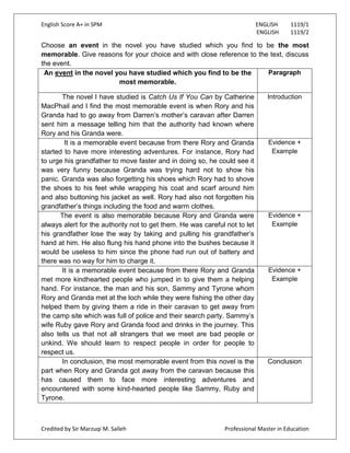 English Score A+ in SPM ENGLISH 1119/1
ENGLISH 1119/2
Credited by Sir Marzuqi M. Salleh Professional Master in Education
Choose an event in the novel you have studied which you find to be the most
memorable. Give reasons for your choice and with close reference to the text, discuss
the event.
An event in the novel you have studied which you find to be the
most memorable.
Paragraph
The novel I have studied is Catch Us If You Can by Catherine
MacPhail and I find the most memorable event is when Rory and his
Granda had to go away from Darren‟s mother‟s caravan after Darren
sent him a message telling him that the authority had known where
Rory and his Granda were.
Introduction
It is a memorable event because from there Rory and Granda
started to have more interesting adventures. For instance, Rory had
to urge his grandfather to move faster and in doing so, he could see it
was very funny because Granda was trying hard not to show his
panic. Granda was also forgetting his shoes which Rory had to shove
the shoes to his feet while wrapping his coat and scarf around him
and also buttoning his jacket as well. Rory had also not forgotten his
grandfather‟s things including the food and warm clothes.
Evidence +
Example
The event is also memorable because Rory and Granda were
always alert for the authority not to get them. He was careful not to let
his grandfather lose the way by taking and pulling his grandfather‟s
hand at him. He also flung his hand phone into the bushes because it
would be useless to him since the phone had run out of battery and
there was no way for him to charge it.
Evidence +
Example
It is a memorable event because from there Rory and Granda
met more kindhearted people who jumped in to give them a helping
hand. For instance, the man and his son, Sammy and Tyrone whom
Rory and Granda met at the loch while they were fishing the other day
helped them by giving them a ride in their caravan to get away from
the camp site which was full of police and their search party. Sammy‟s
wife Ruby gave Rory and Granda food and drinks in the journey. This
also tells us that not all strangers that we meet are bad people or
unkind. We should learn to respect people in order for people to
respect us.
Evidence +
Example
In conclusion, the most memorable event from this novel is the
part when Rory and Granda got away from the caravan because this
has caused them to face more interesting adventures and
encountered with some kind-hearted people like Sammy, Ruby and
Tyrone.
Conclusion
 