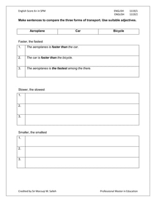 English Score A+ in SPM ENGLISH 1119/1
ENGLISH 1119/2
Credited by Sir Marzuqi M. Salleh Professional Master in Education
Make sentences to compare the three forms of transport. Use suitable adjectives.
Aeroplane Car Bicycle
Faster, the fastest
1. The aeroplanes is faster than the car.
2. The car is faster than the bicycle.
3. The aeroplanes is the fastest among the there.
Slower, the slowest
1.
2.
3.
Smaller, the smallest
1.
2.
3.
 