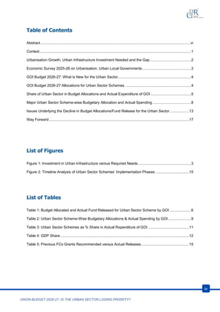 Union Budget 2026-27 and Urban Sector Prioritization: Infrastructure ...