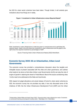 Union Budget 2026-27 and Urban Sector Prioritization: Infrastructure ...