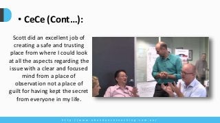 h t t p : / / w w w . a b u n d a n c e c o a c h i n g . c o m . a u /
• CeCe (Cont…):
Scott did an excellent job of
creating a safe and trusting
place from where I could look
at all the aspects regarding the
issue with a clear and focused
mind from a place of
observation not a place of
guilt for having kept the secret
from everyone in my life.
 