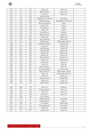 260406-INSIDE-THE-SPECIAL-INTENSIVE-REVISION-SIR.pdf