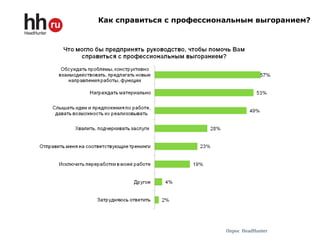 Как справиться с профессиональным выгоранием?
Опрос HeadHunter
 