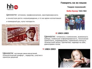Ценности: оптимизм, профессионализм, заинтересованность
в личностном росте и вознаграждении, в то же время коллективизм
и командный дух, культ молодости.
Говорить на их языке
Теория поколений:
Беби-бумер 1943-1963
Х 1963-1983
Ценности: готовность к изменениям, возможность
выбора, глобальная информированность, техническая
грамотность, индивидуализм, стремление учиться в
течение всей жизни, прагматизм, надежда на себя,
равноправие полов.
Ценности: постоянная смена впечатлений,
психологический комфорт , лидерство, участие в
принятии решений
Y 1983-2003
 
