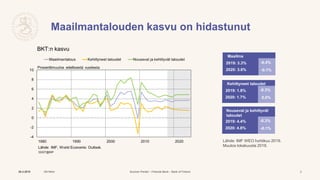 Pääjohtaja Olli Rehn: Kestääkö Suomen ja euroalueen talouskasvu epävarmuuden maailmassa?