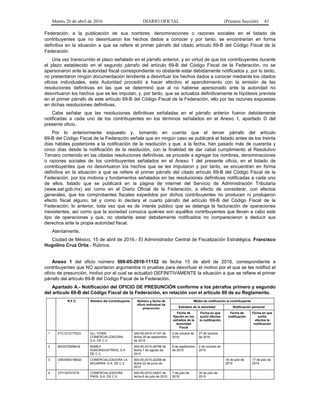 Martes 26 de abril de 2016 DIARIO OFICIAL (Primera Sección) 43
Federación, a la publicación de sus nombres, denominaciones o razones sociales en el listado de
contribuyentes que no desvirtuaron los hechos dados a conocer y por tanto, se encontrarían en forma
definitiva en la situación a que se refiere el primer párrafo del citado artículo 69-B del Código Fiscal de la
Federación.
Una vez transcurrido el plazo señalado en el párrafo anterior, y en virtud de que los contribuyentes durante
el plazo establecido en el segundo párrafo del artículo 69-B del Código Fiscal de la Federación, no se
apersonaron ante la autoridad fiscal correspondiente no obstante estar debidamente notificados y, por lo tanto,
no presentaron ningún documentación tendiente a desvirtuar los hechos dados a conocer mediante los citados
oficios individuales, esta Autoridad procedió a hacer efectivo el apercibimiento con la emisión de las
resoluciones definitivas en las que se determinó que al no haberse apersonado ante la autoridad no
desvirtuaron los hechos que se les imputan, y, por tanto, que se actualiza definitivamente la hipótesis prevista
en el primer párrafo de este artículo 69-B del Código Fiscal de la Federación, ello por las razones expuestas
en dichas resoluciones definitivas.
Cabe señalar que las resoluciones definitivas señaladas en el párrafo anterior fueron debidamente
notificadas a cada uno de los contribuyentes en los términos señalados en el Anexo 1, apartado D del
presente oficio.
Por lo anteriormente expuesto y, tomando en cuenta que el tercer párrafo del artículo
69-B del Código Fiscal de la Federación señala que en ningún caso se publicará el listado antes de los treinta
días hábiles posteriores a la notificación de la resolución y que, a la fecha, han pasado más de cuarenta y
cinco días desde la notificación de la resolución, con la finalidad de dar cabal cumplimiento al Resolutivo
Tercero contenido en las citadas resoluciones definitivas, se procede a agregar los nombres, denominaciones
o razones sociales de los contribuyentes señalados en el Anexo 1 del presente oficio, en el listado de
contribuyentes que no desvirtuaron los hechos que se les imputaron y por tanto, se encuentran en forma
definitiva en la situación a que se refiere el primer párrafo del citado artículo 69-B del Código Fiscal de la
Federación, por los motivos y fundamentos señalados en las resoluciones definitivas notificadas a cada uno
de ellos, listado que se publicará en la página de internet del Servicio de Administración Tributaria
(www.sat.gob.mx) así como en el Diario Oficial de la Federación, a efecto de considerar, con efectos
generales, que los comprobantes fiscales expedidos por dichos contribuyentes no producen ni produjeron
efecto fiscal alguno, tal y como lo declara el cuarto párrafo del artículo 69-B del Código Fiscal de la
Federación; lo anterior, toda vez que es de interés público que se detenga la facturación de operaciones
inexistentes, así como que la sociedad conozca quiénes son aquéllos contribuyentes que llevan a cabo este
tipo de operaciones y que, no obstante estar debidamente notificados no comparecieron a deducir sus
derechos ante la propia autoridad fiscal.
Atentamente,
Ciudad de México, 15 de abril de 2016.- El Administrador Central de Fiscalización Estratégica, Francisco
Hugolino Cruz Ortiz.- Rúbrica.
Anexo 1 del oficio número 500-05-2016-11152 de fecha 15 de abril de 2016, correspondiente a
contribuyentes que NO aportaron argumentos ni pruebas para desvirtuar el motivo por el que se les notificó el
oficio de presunción, motivo por el cual se actualizó DEFINITIVAMENTE la situación a que se refiere el primer
párrafo del artículo 69-B del Código Fiscal de la Federación.
Apartado A.- Notificación del OFICIO DE PRESUNCIÓN conforme a los párrafos primero y segundo
del artículo 69-B del Código Fiscal de la Federación, en relación con el artículo 69 de su Reglamento.
R.F.C. Nombre del Contribuyente Número y fecha de
oficio individual de
presunción
Medio de notificación al contribuyente
Estrados de la autoridad Notificación personal
Fecha de
fijación en los
estrados de la
Autoridad
Fiscal
Fecha en que
surtió efectos
la notificación
Fecha de
notificación
Fecha en que
surtió
efectos la
notificación
1 ATC121217DU3 ALL TOWN
COMERCIALIZADORA,
S.A. DE C.V.
500-05-2015-31147 de
fecha 28 de septiembre
de 2015
2 de octubre de
2015
27 de octubre
de 2015
2 BAG070828KJ6 BAMEX
AGROINDUSTRIAS, S.A.
DE C.V.
500-05-2015-26788 de
fecha 7 de agosto de
2015
8 de septiembre
de 2015
2 de octubre de
2015
3 CMO0603188Q0 COMERCIALIZADORA LA
MOJARRA, S.A. DE C.V.
500-05-2015-22259 de
fecha 22 de junio de
2015
16 de julio de
2015
17 de julio de
2015
4 CPI130701D79 COMERCIALIZADORA
PIKIS, S.A. DE C.V.
500-05-2015-24007 de
fecha 6 de julio de 2015
7 de julio de
2015
30 de julio de
2015
 