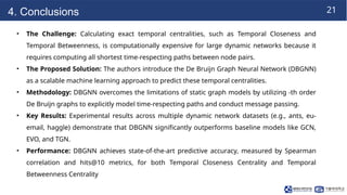 Predicting Temporal Centralities in Dynamic Graphs Using Time Aware ...