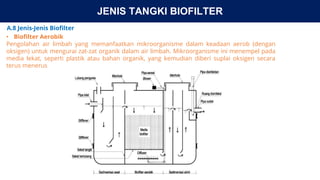Comprehensive Guide to Biofilter Tank Design and Wastewater Treatment | PDF