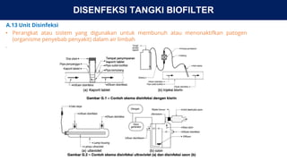Comprehensive Guide to Biofilter Tank Design and Wastewater Treatment | PDF