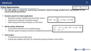 Control-Informed Reinforcement Learning for Adaptive PID Gain ...