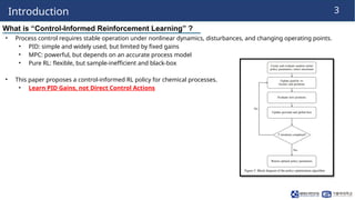 Control-Informed Reinforcement Learning for Adaptive PID Gain ...
