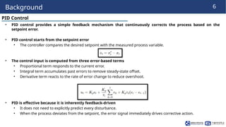 Control-Informed Reinforcement Learning for Adaptive PID Gain ...