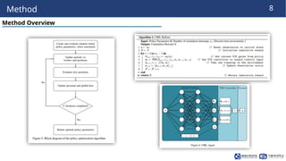 Control-Informed Reinforcement Learning for Adaptive PID Gain ...
