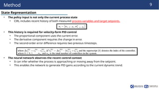 Control-Informed Reinforcement Learning for Adaptive PID Gain ...
