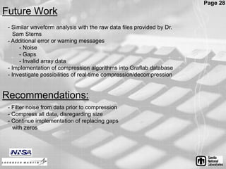 Data Compression Project Presentation | PPTX