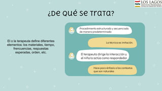 ¿De qué se trata?
Procedimiento estructurado y secuenciado
de manera predeterminada
La técnica es imitación.
El terapeuta dirige la interacción y
el niño/a actúa como respondedor.
Hace poco énfasis a los contextos
que son naturales
El o la terapeuta define diferentes
elementos: los materiales, tiempo,
frencuencias, respuestas
esperadas, orden, etc.
 