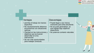 Ventajas
• permite el trabajo de manera
específica
• No necesariamente debemos
encontrarnos con situaciones
optimas
• Claridad en las instrucciones y
objetivos que se buscan
desarrollar en el la
intervención
• Se ven más oportunidades
para trabajar conducta.
Desventajas
• Puede llegar a ser menos
motivante para el/la estudiante
• No se pude generalizar, ya
que trabaja bajo objetivos
específicos
• No potencia contexto naturales
 