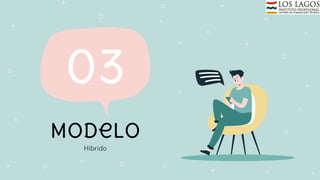 Modelo
03
Hibrido
 