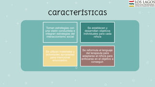Características
Toman estrategias con
una visión conductista e
integran estrategias del
interaccionismo social
Se establecen y
desarrollan objetivos
individuales para cada
niño/a
Se utilizan materiales y
actividades apropiadas
para intencional
enunciados.
Se reformula el lenguaje
del terapeuta para
adaptarse al niño/a para
enfocarse en el objetivo a
conseguir.
 